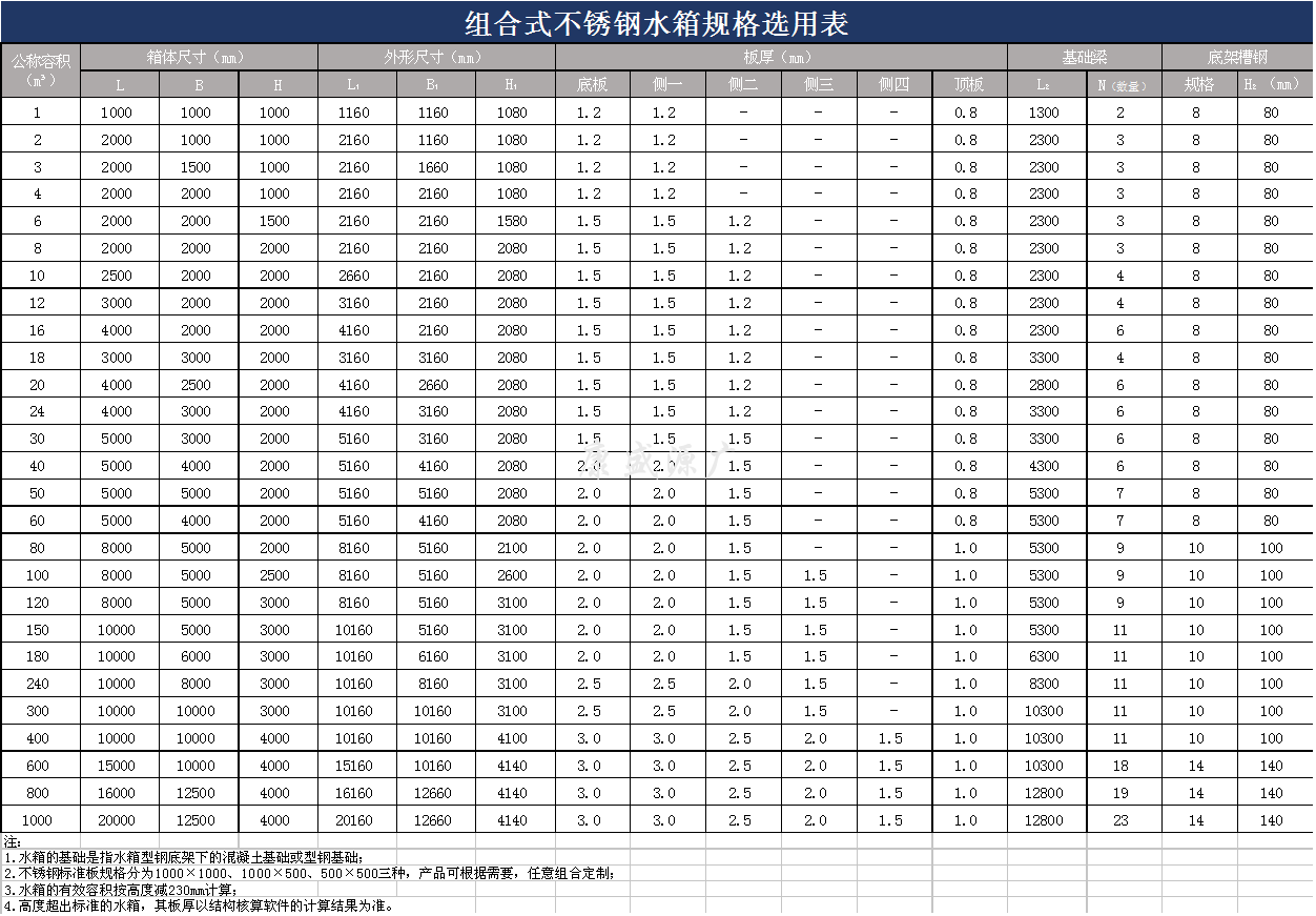 安博体育全站app官网入口